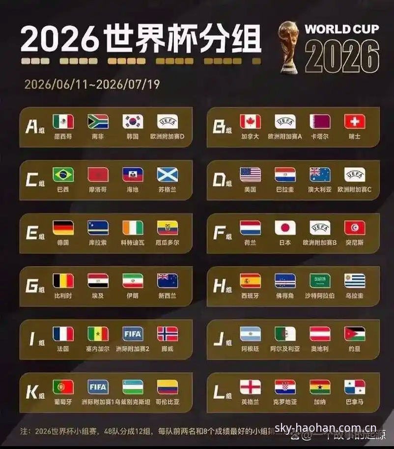 最新浩瀚体育官网登录 U17世界杯抽签结果全面解析:中国青少年足球的机遇与挑战